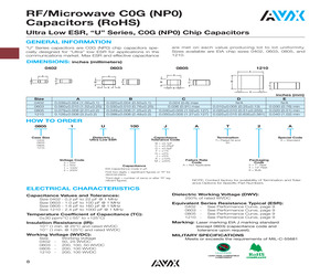 08051U620JAT2A.pdf