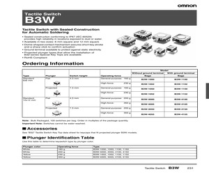 B3W-1052BY OMZ.pdf