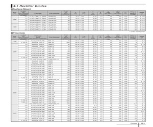 SFPM-62.pdf