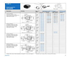 T3363150.pdf