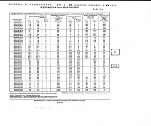 BZX79C120.pdf