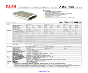 ADD-155A.pdf