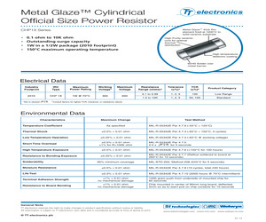 CHP1X-50-4R12-F7.pdf