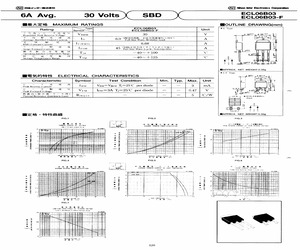 ECL06B03-FTE16F3.pdf