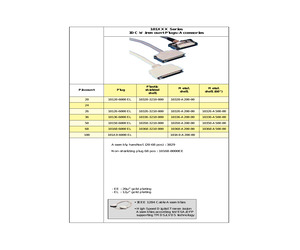 CD143A SR05.pdf