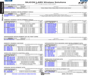 EM357-MOD-LR-ANT-T.pdf