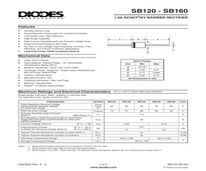 SB140-A.pdf