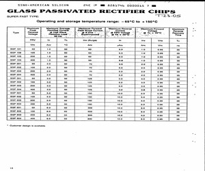 SGP302.pdf