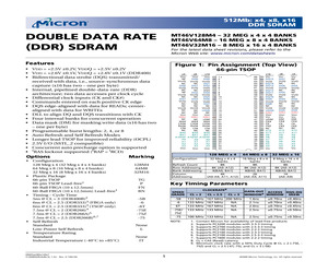 MT46V128M4BN-5BIT.pdf