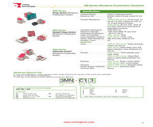 3MN-DP-7-AP3/11-M1QE.pdf