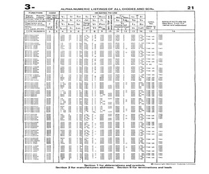 BTX73A800.pdf