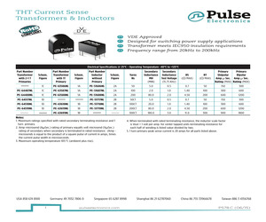 PE-51688NL.pdf