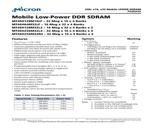 MT46H128M16L2CK-5IT:A.pdf