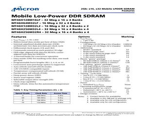 MT46H128M32L2JV-75IT:A.pdf