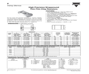 P0603E1501BN.pdf