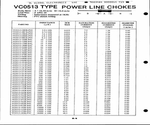 VC0513-100K-PVC.pdf