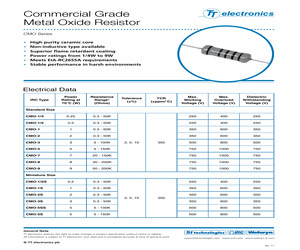 CMO11500JLFTR.pdf