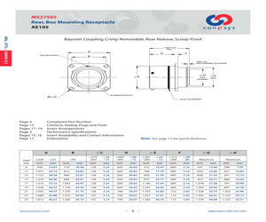 MS27505E15B35PC.pdf