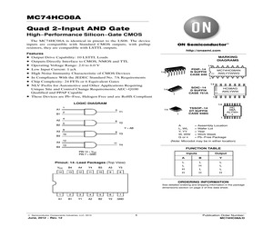 MC74HC08ADR2G.pdf