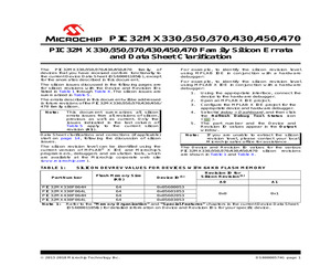 PIC32MX450F128L-I/PF.pdf