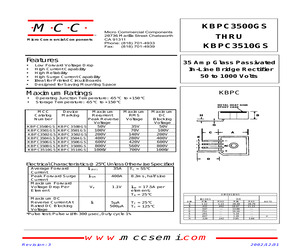 KBPC3502GSP.pdf