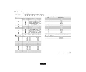 GRM32DR72J333KW01L.pdf