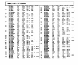 CD74HCT4511E.pdf