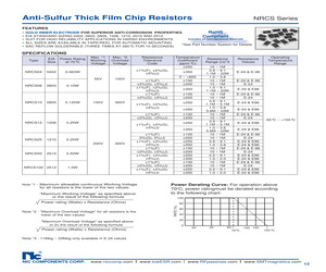 NRCS25J160TRF.pdf