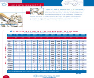 1206B472M250NT.pdf