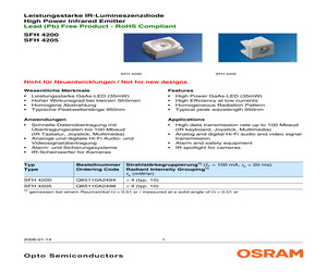 SFH4205-P.pdf