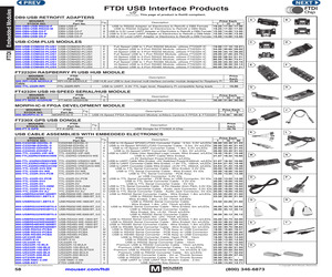 USB-RS232-PCBA.pdf