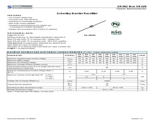 SR320 R0.pdf