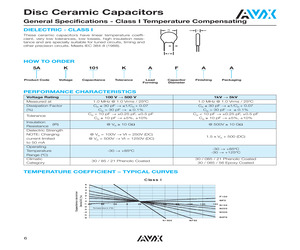 5AR101KBHCA.pdf