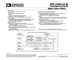 218X-HARDWARE.pdf