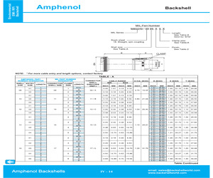 M85049/1821W04B.pdf