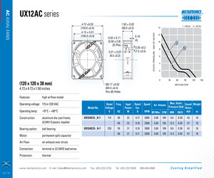 UX12AC12-BTHR-7.pdf