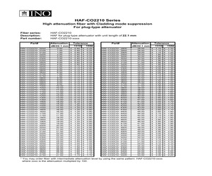 HAF-CO2210-1450.pdf