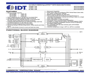 IDT72V3653L15PF9.pdf