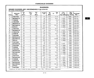 BZY88C16.pdf