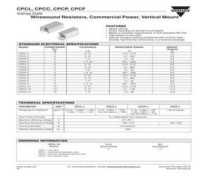 CPCF-320KOHM5%.pdf