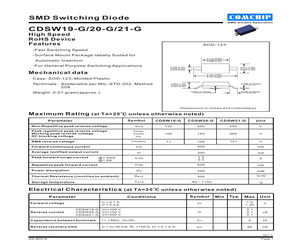 CDSW20-G.pdf