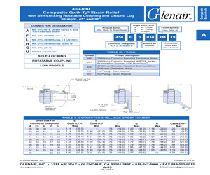 457AA022NF12K.pdf