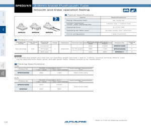 SPED310200.pdf