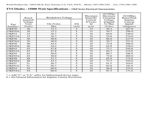 15KP90CATR.pdf