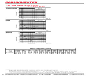 V212H0J4-6Z900-1XX-XPRG1.pdf