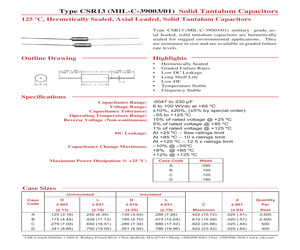 CSR13E155KM2280.pdf