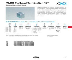 LD023A101MAX4A.pdf