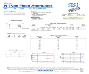 UNAT-1+.pdf