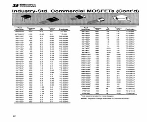 IRFF113.pdf