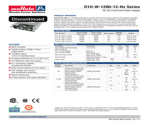 D1U-W-1200-12-HC2C.pdf